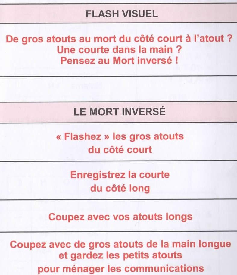 methode5
